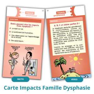 Carte impacts famille dysphasie
