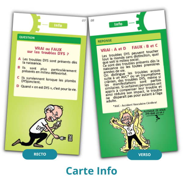 exemple de carte info sur les troubles DYS
