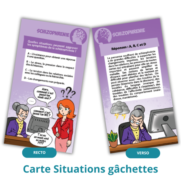 exemple carte situations gâchettes de la famille Schizophrénie avec un quiz sur quelle situations peuvent aggraver les symptômes de la schizophrénie