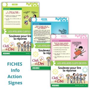 Fiches Info Action, Signes