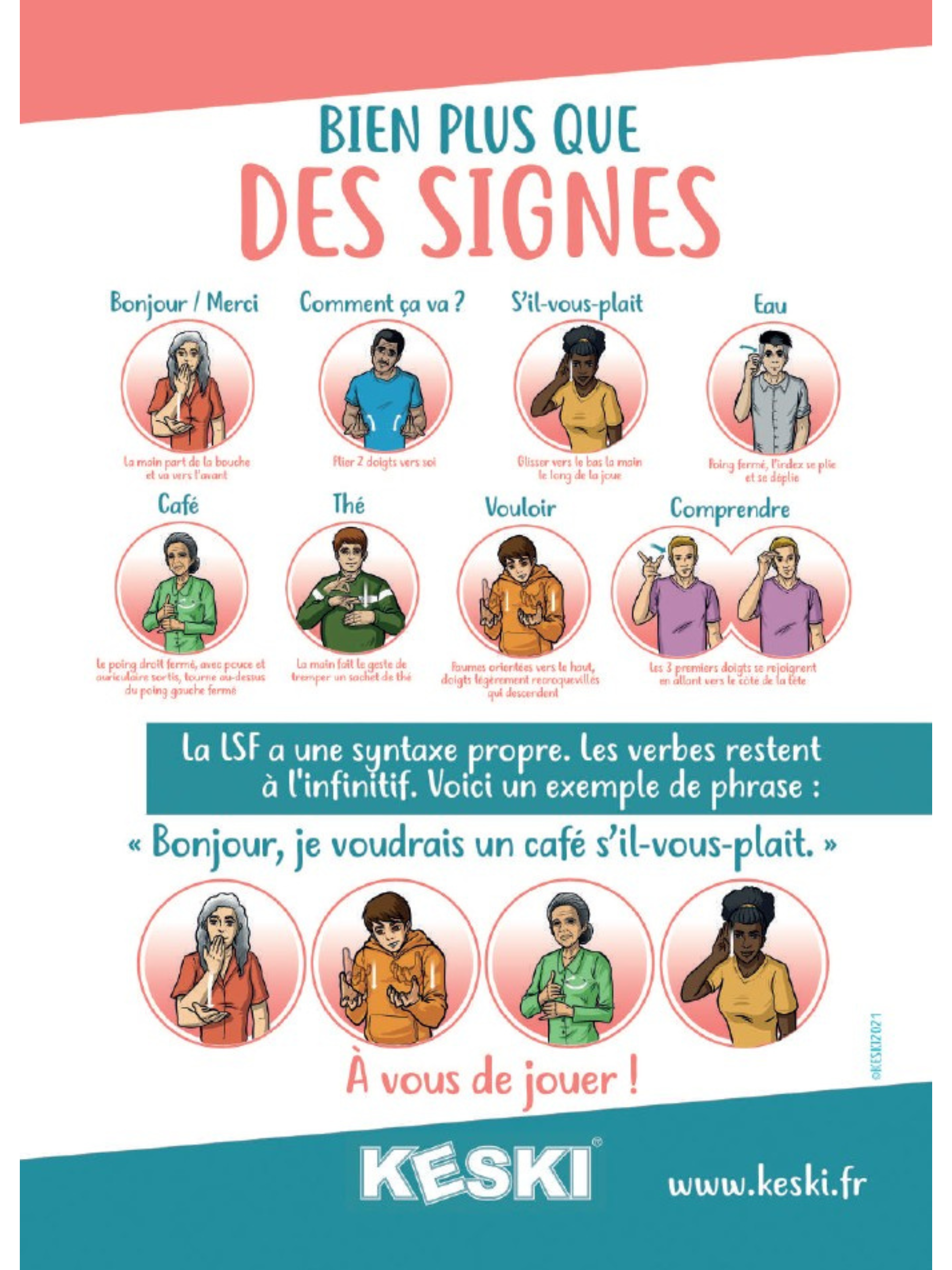 Flyer café signes