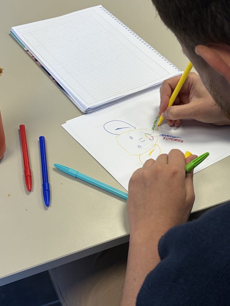 activité créative formation manager : dessiner le super-manager que je souhaite être